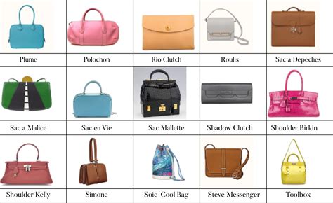 hermans bags|hermes bags names and prices.